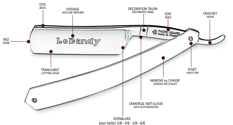 Abécédaire d'un coupe-choux.